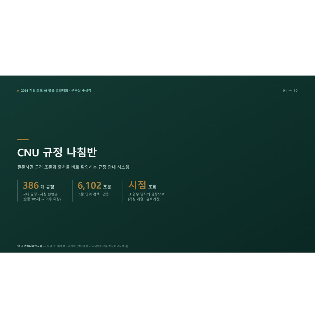 [우수상] CNU 규정 나침반 - 글로컬AI융합교육 대표이미지