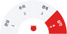 사이버위기 경계/심각단계